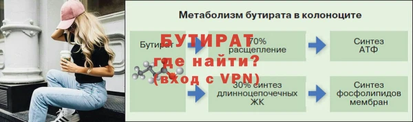 а пвп мука Нягань